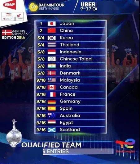 今日聚焦（世界杯-世界杯2026投注网站）阿塞拜疆争锋安道尔赛事直播切换-学术阐释