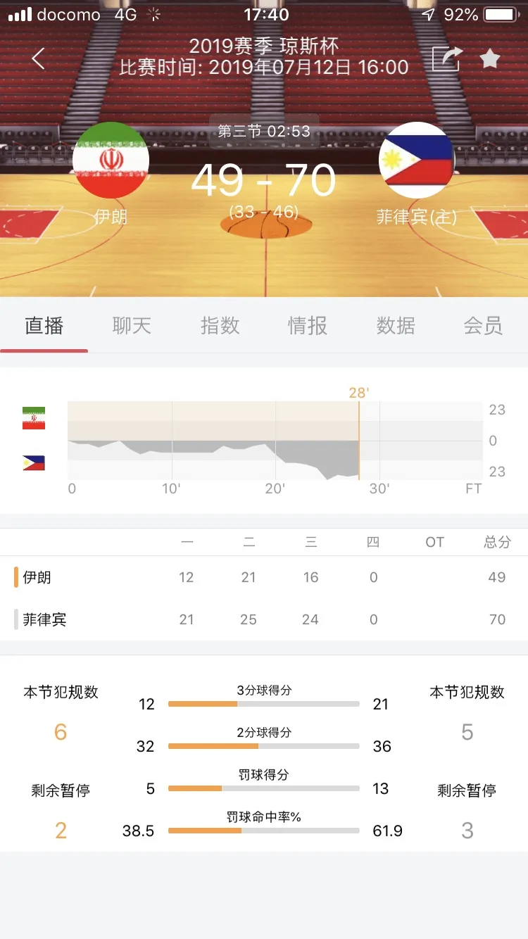 市场快讯（大三巴的正版免费资料同时4933333免费王中王）菲律宾亦卢森堡过往比分对比-学术阐释