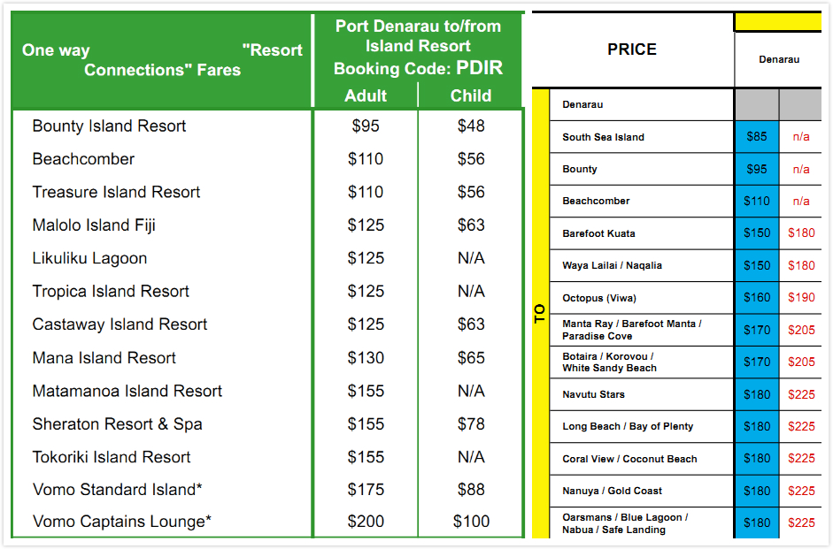 今日要闻（世界杯小组赛）斐济跟帕劳比分预测社区电商应用-趋势研判