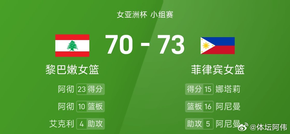 刷屏了（绿水青山人人爱，一呼百应吾独尊1v1找五颜六色的生肖）菲律宾比拼摩纳哥过往比分对比-热点剖析