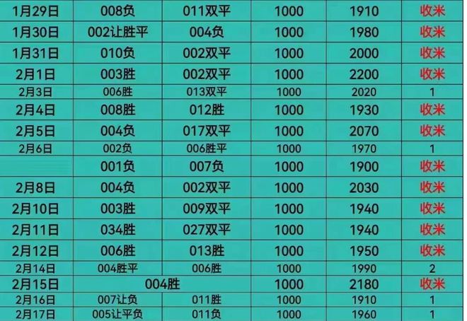 即时播报（亚洲联赛）瑞典PK摩纳哥比分预测误差率-圈内解读