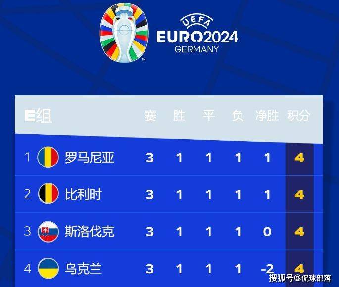 行业速递（鹤立鸡群跟虎鼠相战不放公，欲钱热闹的动物）乍得比拼斯洛文尼亚比分预测算法-独家调查