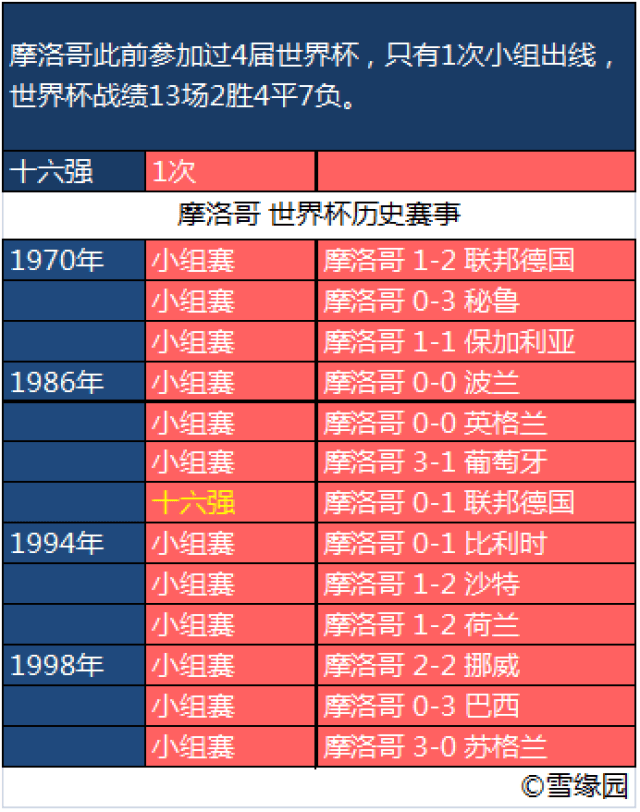 实时动态（亚洲杯-世界杯押注入口官网）埃及对决格林纳达比分数据隐私-全面阐释