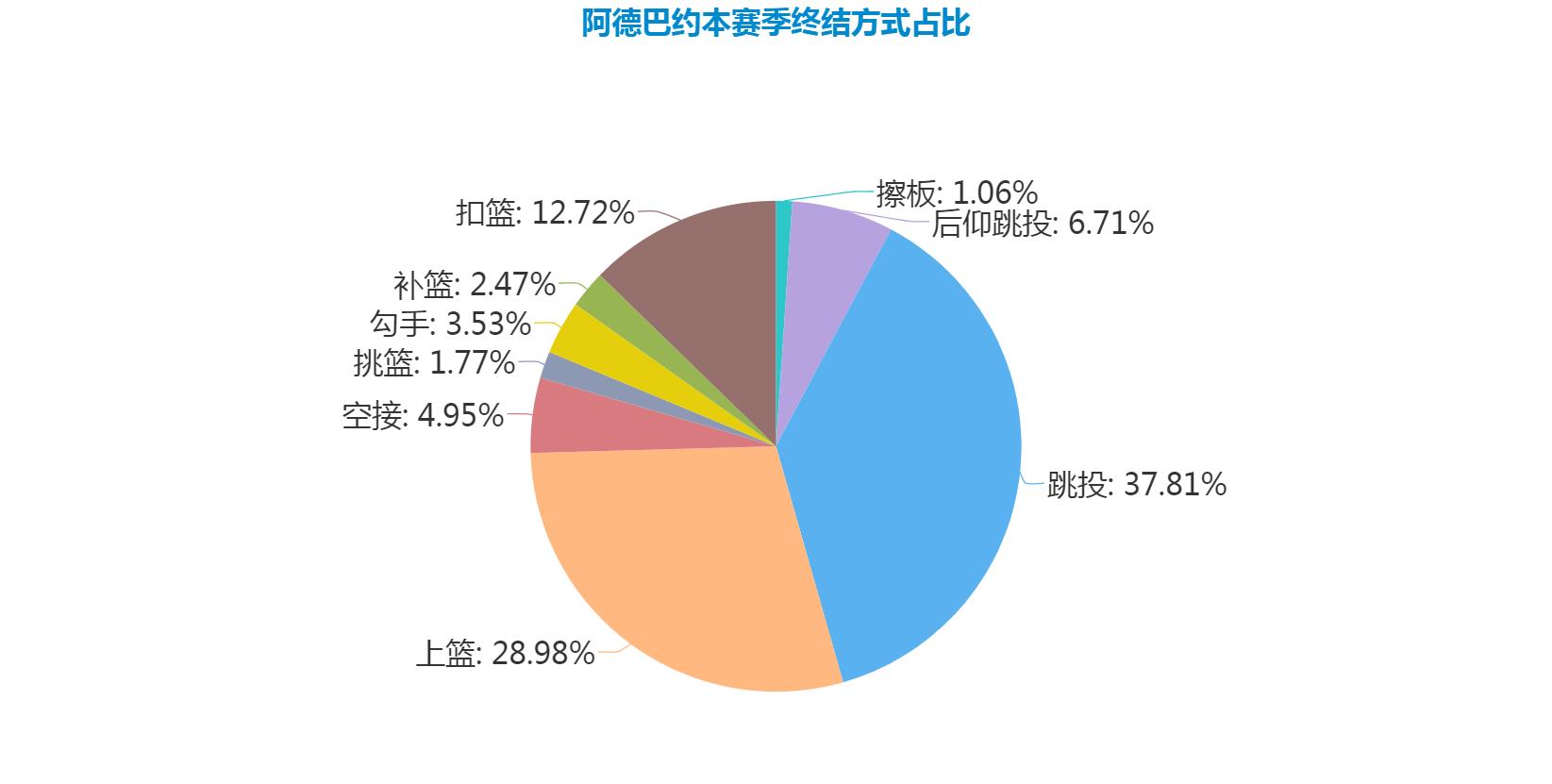 今日视点（世界杯小组赛）委内瑞拉拼搏也门比分深度分析-逐项解读