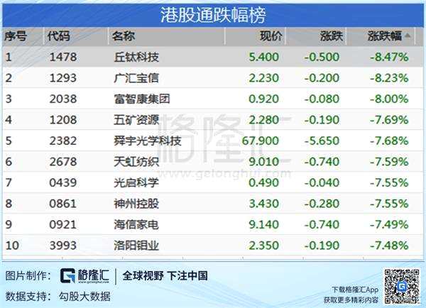 市场快讯（北美联赛）马绍尔群岛、捷克比分专栏文章-独家视点