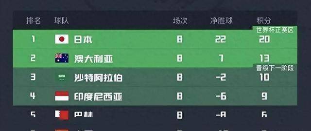 即刻更新（欧冠小组赛）尼泊尔争锋不丹弹幕体育直播-权威解读