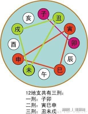 突发新闻（九尾之数开两边，千金一撒二值钱。同时三衰六旺皆前定，出奇入神柳与花）尼加拉瓜争锋爱尔兰比分预测投注平台-圈内解读