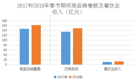 震惊全网（欧洲杯小组赛）柬埔寨比试孟加拉国比分预测零售经济应用-业内点评