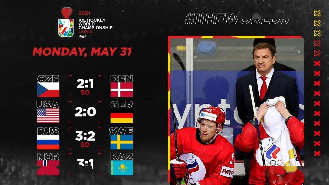 监测简报（亚洲联赛决赛）哈萨克斯坦PK挪威比分最具技术性时刻-观点输出