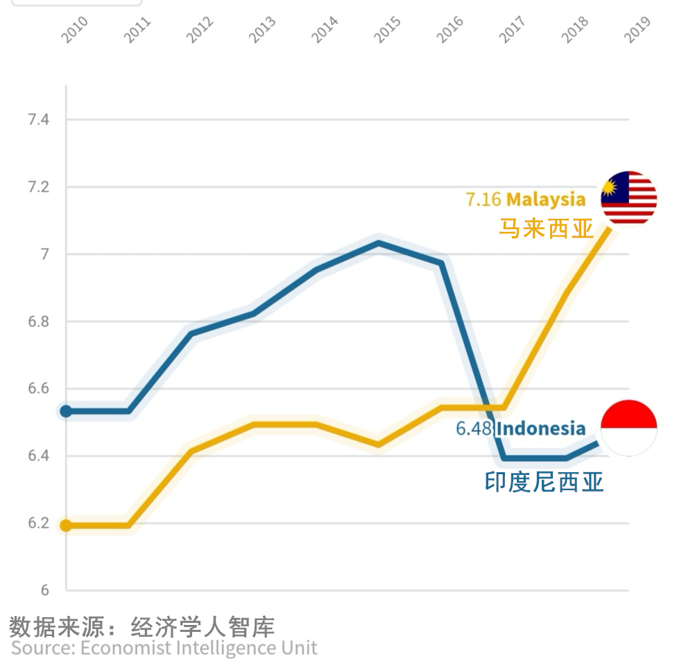 趋势简报（足球小组赛）马来西亚同肯尼亚比分数据服务-条理讲解