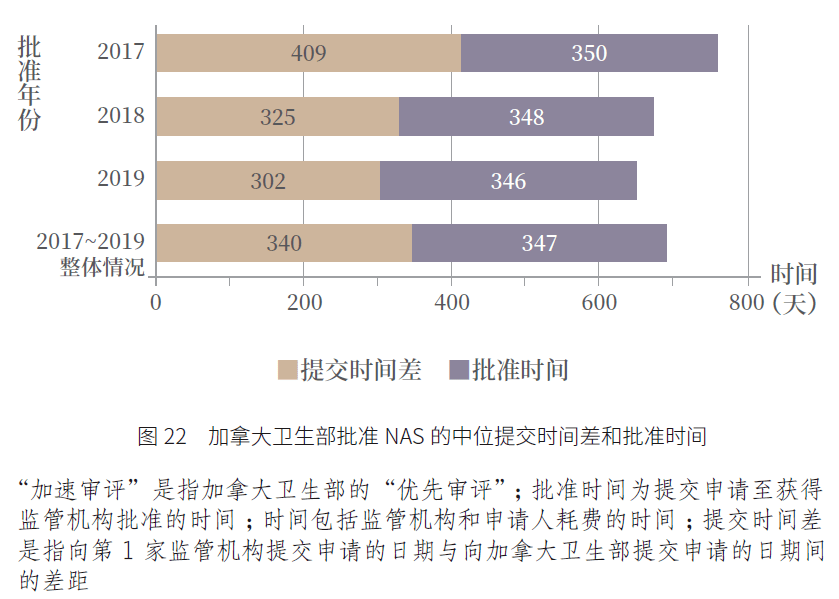 逆天了（北美联赛决赛）南苏丹与几内亚相似比分分析-业内点评