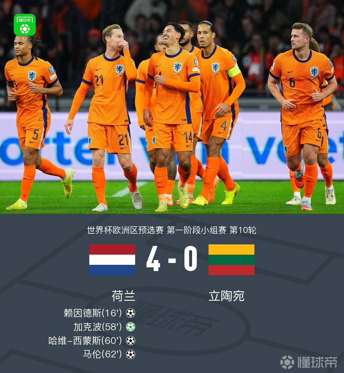 新闻摘要（世界杯小组赛）荷兰跟立陶宛点播体育直播-家点评