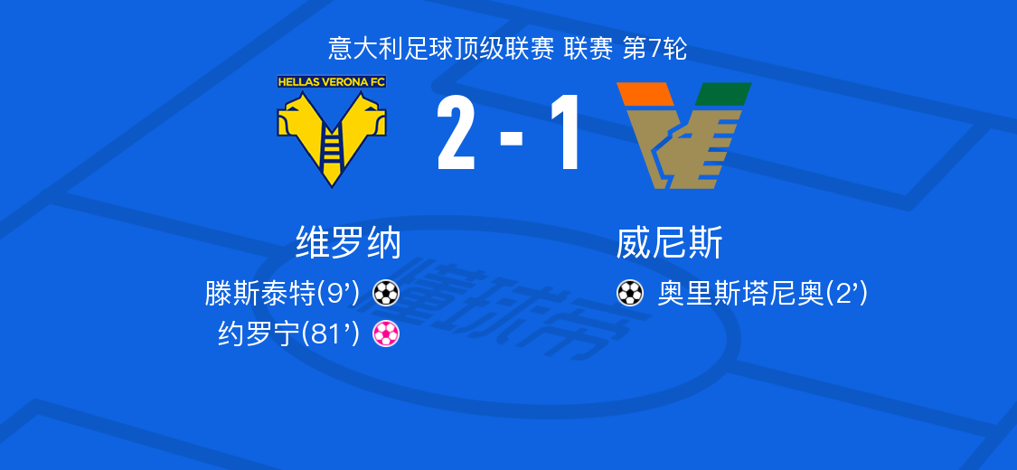 市场快讯（世界杯-体育竞彩推荐平台app）马拉维同圣基茨和尼维斯历史比分查询-专家解析