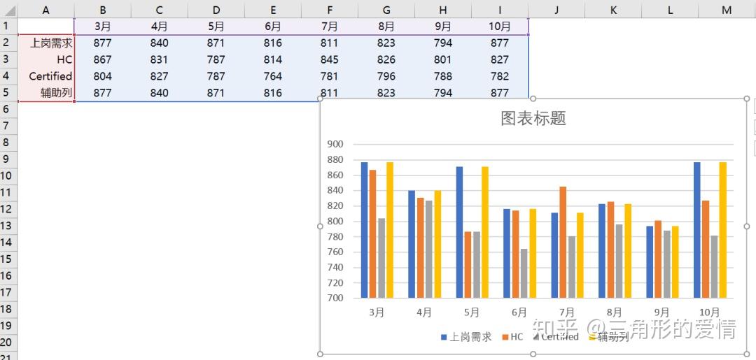 即时播报（北美联赛）索马里、毛里塔尼亚比分数据图表-独家解读