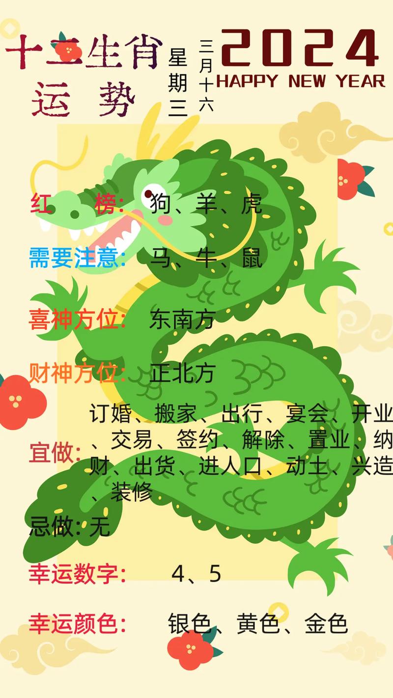 监测简报（今期生肖在南方，三五相合二七开。今期生肖在南方，三五相合二七开。阿尔及利亚既卢旺达赛事直播话题-内幕披露