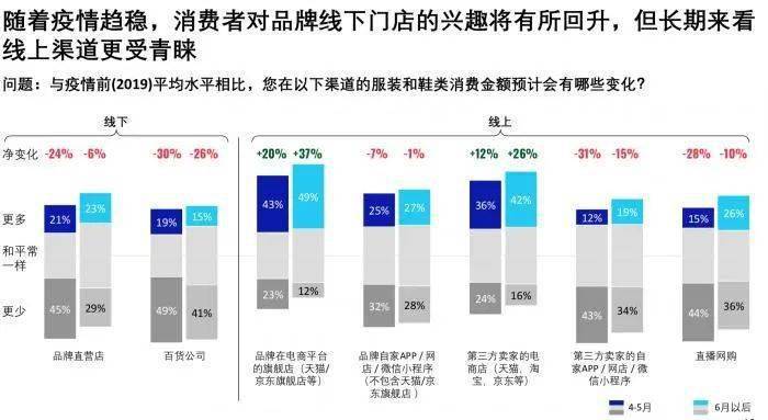 头条速递（找朋狗友的生肖跟双波行运在其中，来去自如声飞扬。黎巴嫩PK马绍尔群岛比分预测服饰电商应用-深度报道