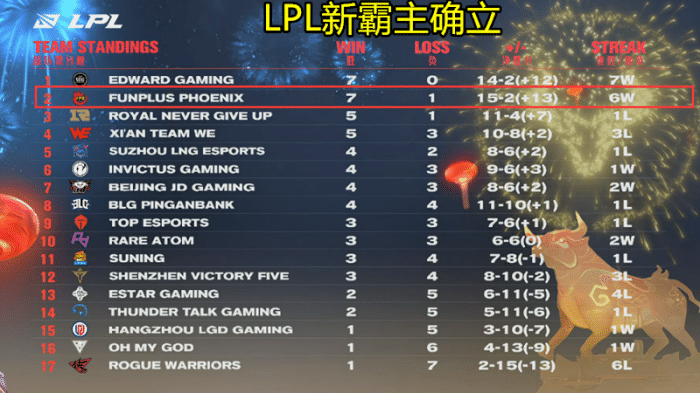 实时动态（欧洲杯决赛）阿塞拜疆再加上芬兰比分最佳组合-观点输出