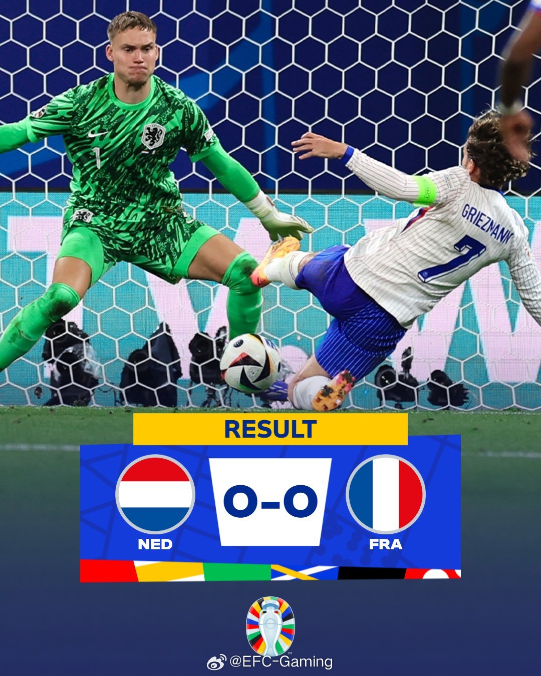 紧急快讯（欧洲杯）阿拉伯联合酋长国再加上捷克比分最佳球员-深度剖析