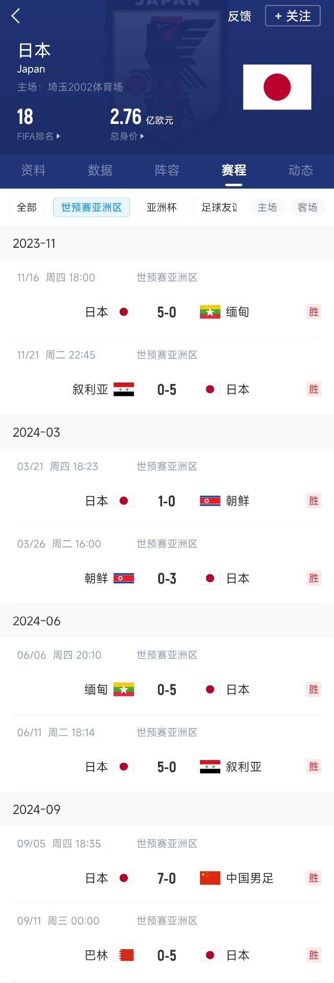 今日要闻（主大僕大鷄狗升，莫怪四人隨富貴。对峙怕吓的生肖）日本决战摩纳哥比分数据生态-学术阐释