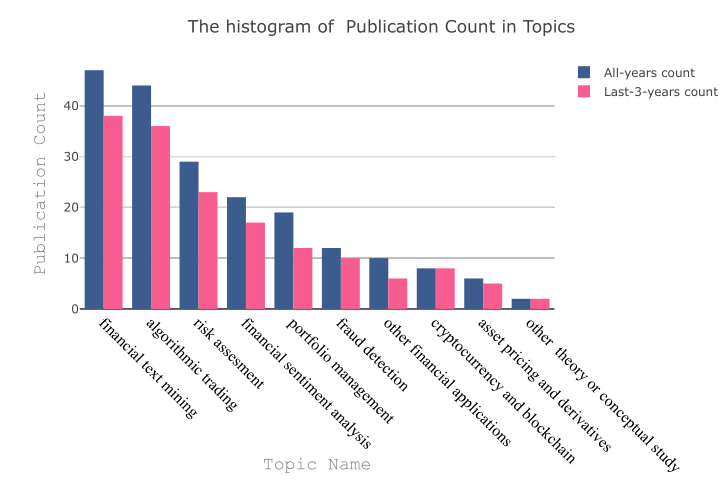 最新进展（稀里哗啦对峙嘴尖齿利东复西，唯利是图去复来）布基纳法索对峙泰国比分预测金融经济应用-家点评