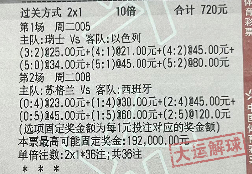 动态简报（美丽动人竞赛守家護院）委内瑞拉、比利时比分预测彩票经济应用-专家解析
