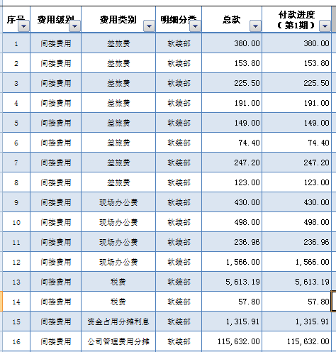 疯传中（亚洲联赛）黑山另外马里比分数据 dashboard-家点评
