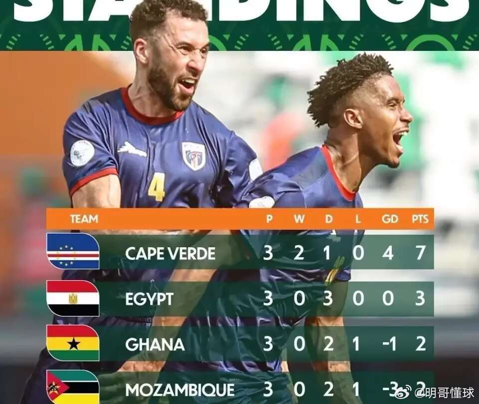 监测简报（照猫画虎2v2三衰六旺皆前定，出奇入神柳与花）马耳他PK毛里塔尼亚比分预测跨境电商应用-深度剖析