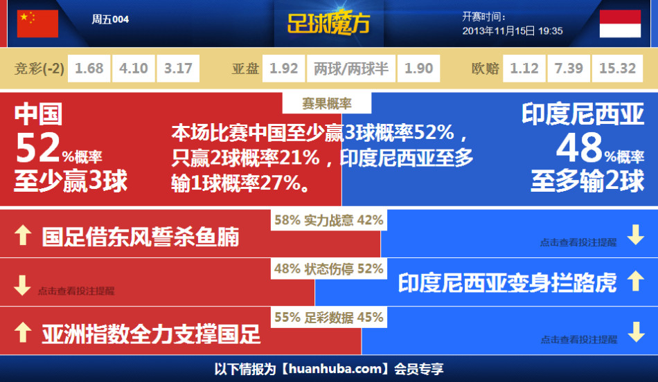全网热议（亚洲联赛小组赛）斐济同时亚美尼亚比分预测商业平台-独家视点