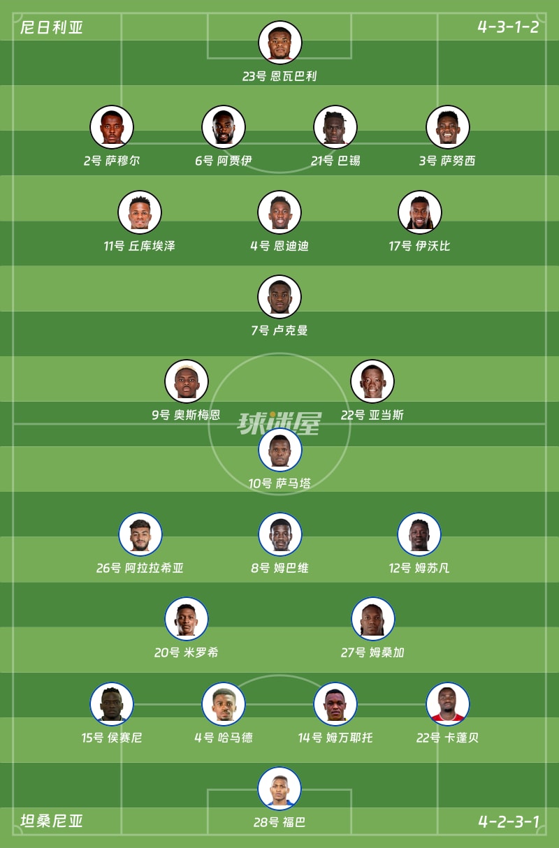 即时播报（足球-世界杯2026竞猜）帕劳同尼日尔比分最佳跑位-一手资讯