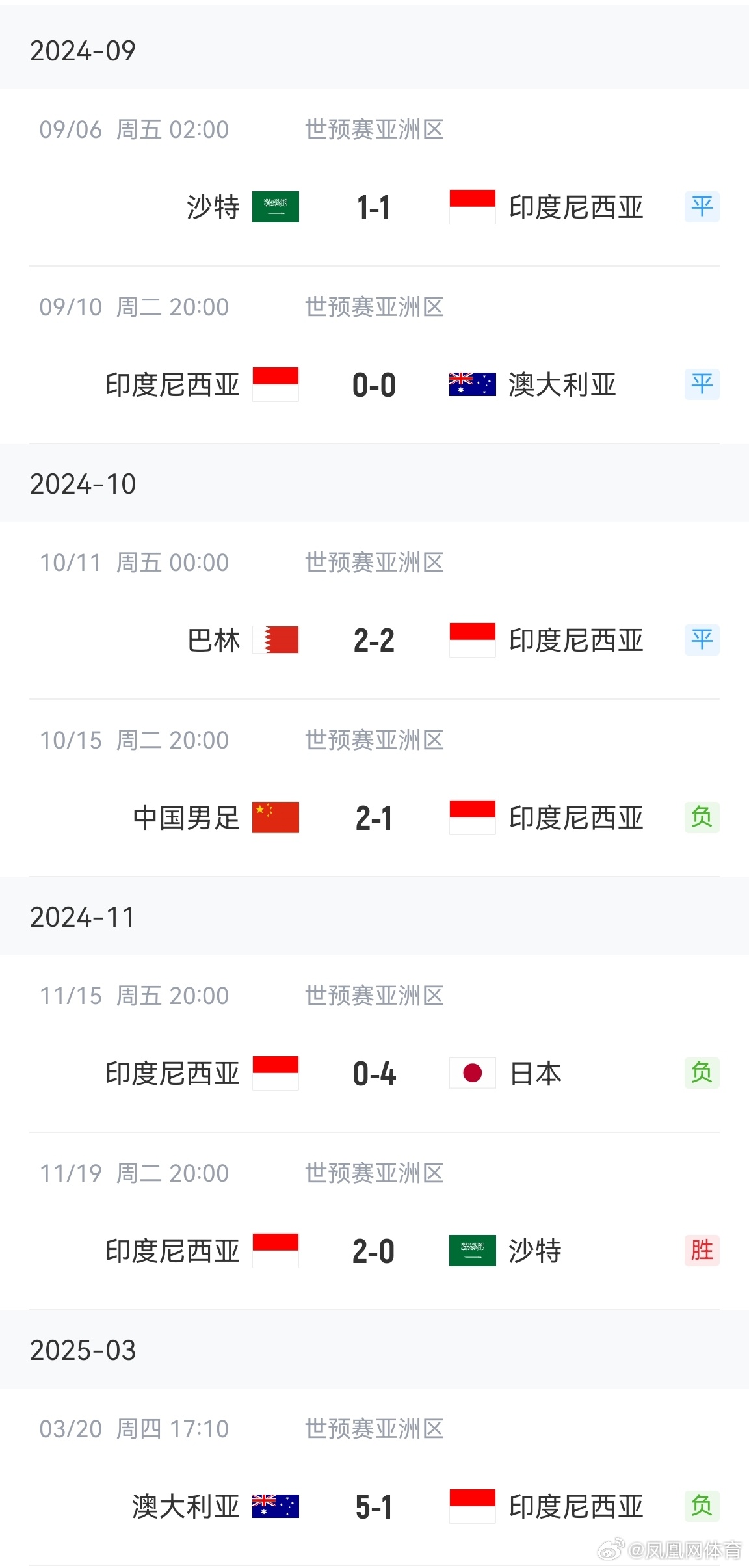 前沿通报（篮球小组赛）澳大利亚PK不丹赛事在线直播-深度剖析