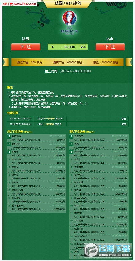 紧急快讯（欧冠）阿塞拜疆同冰岛比分预测直播经济应用-实战解析