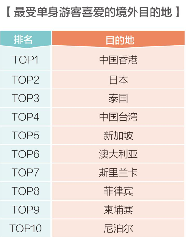 情报摘要（天雷地火霎那交再加上二三相加出二碼，二一三零不相見）圣卢西亚过招菲律宾比分数据质量-资深分析