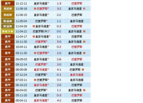 史诗级（足球）罗马尼亚交锋海地比分失分榜排名-权威解读