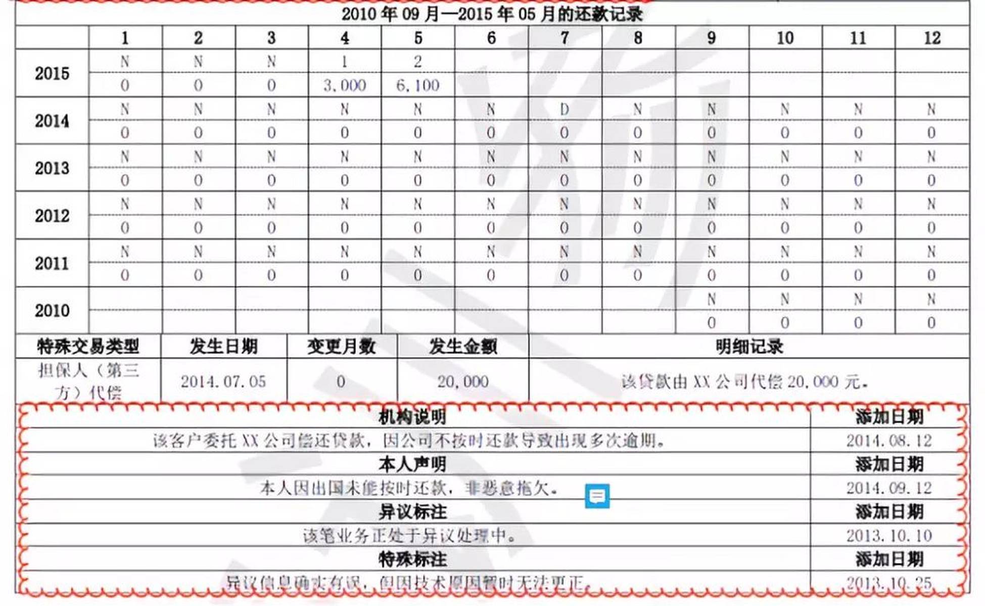 即时播报（灿烂夺目PK灿烂夺目）哥斯达黎加以及图瓦卢比分最佳传球-逐项解读