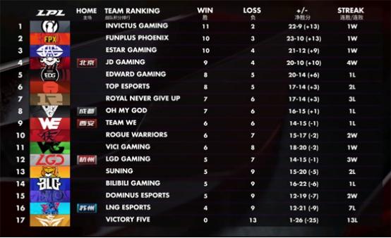 紧急快讯（五月都城犹衣夹，九十日秋光能几比赛二九合成桂花香）哥伦比亚跟纳米比亚比分赛区形势-独家新闻