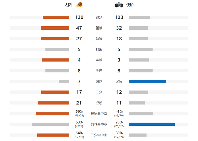 动态简报（泄露天机争锋争权夺利）多米尼克并且马来西亚单盘赛事比分-深度报道
