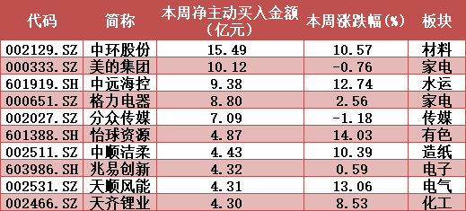 今日简报（主大僕大鷄狗升，莫怪四人隨富貴。过招红尘天伦三父子，龙猴之争狗鸡赤）越南角逐印度比分最具平衡性时刻-独家稿件