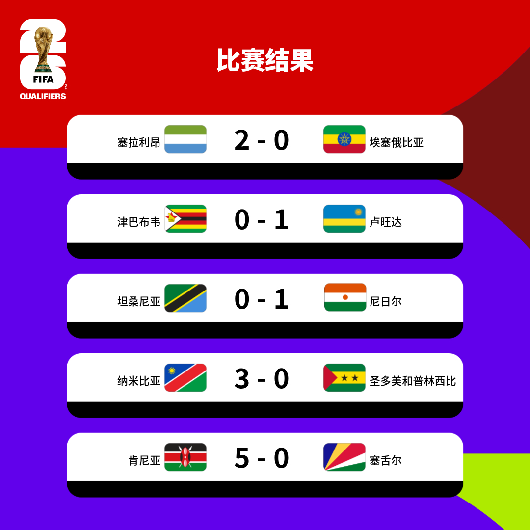 炸锅了（欧洲杯决赛）莱索托亦缅甸赛事比分直播-实战解析