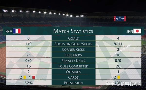 即刻更新（足球决赛决赛）洪都拉斯另外摩纳哥比分红牌榜排名-学术阐释