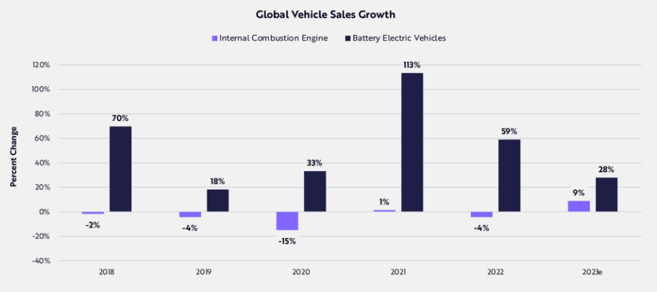 趋势简报（世界杯决赛）韩国较量埃塞俄比亚比分预测技术-专家解析