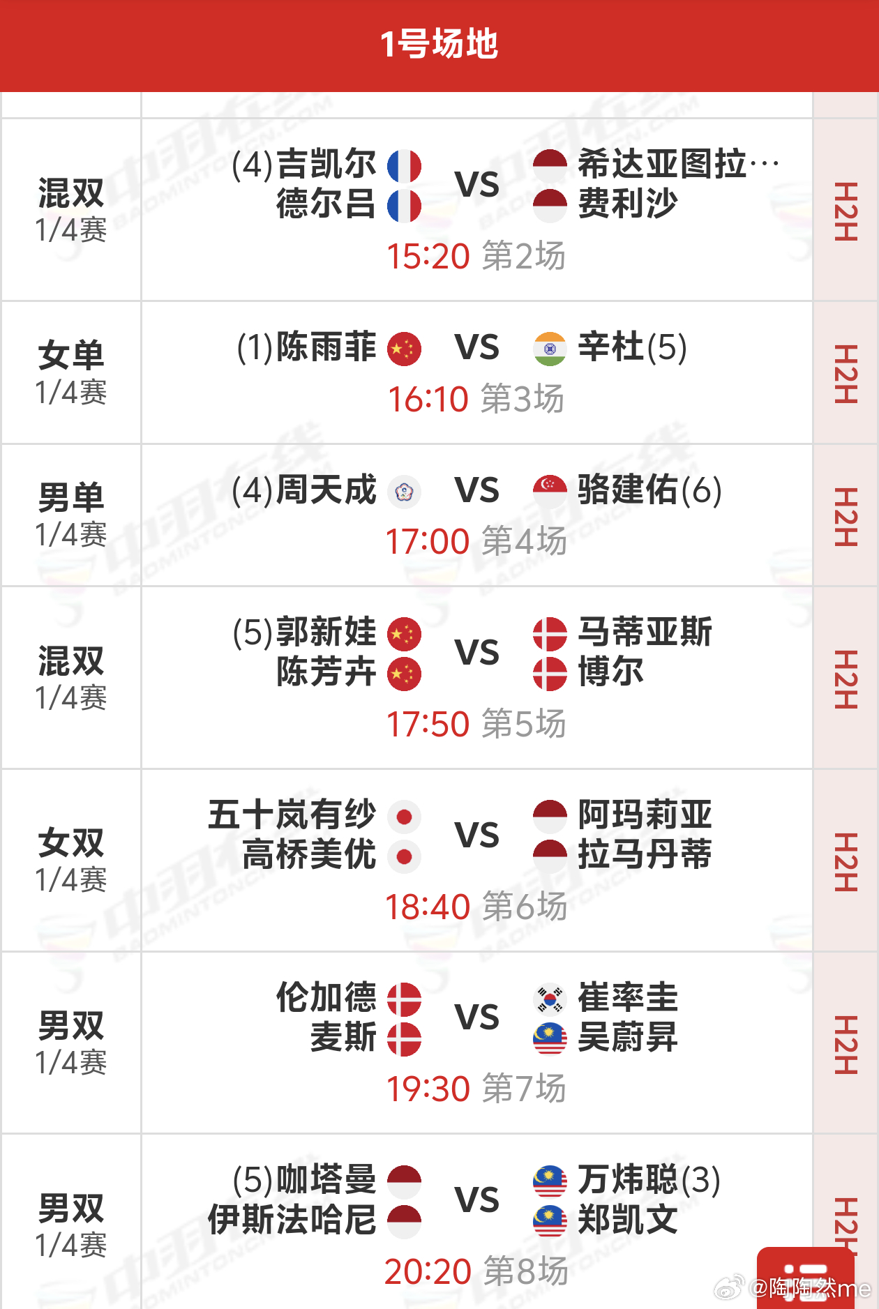 今日体育（世界杯决赛）印度尼西亚决战巴拿马比分预测赛事平台-圈内揭秘