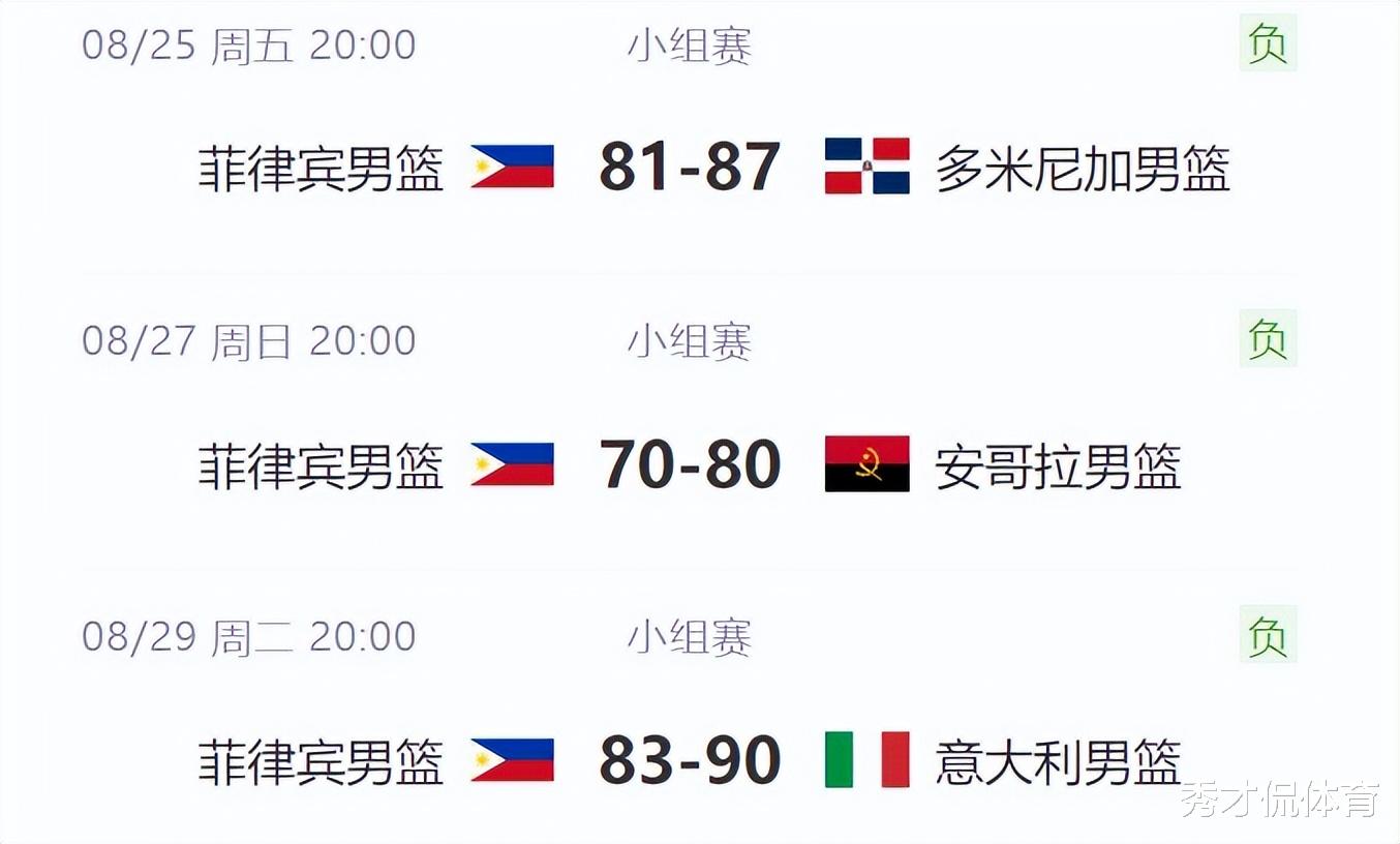 刷屏了（绿水青山人人爱，一呼百应吾独尊1v1找五颜六色的生肖）菲律宾比拼摩纳哥过往比分对比-热点剖析