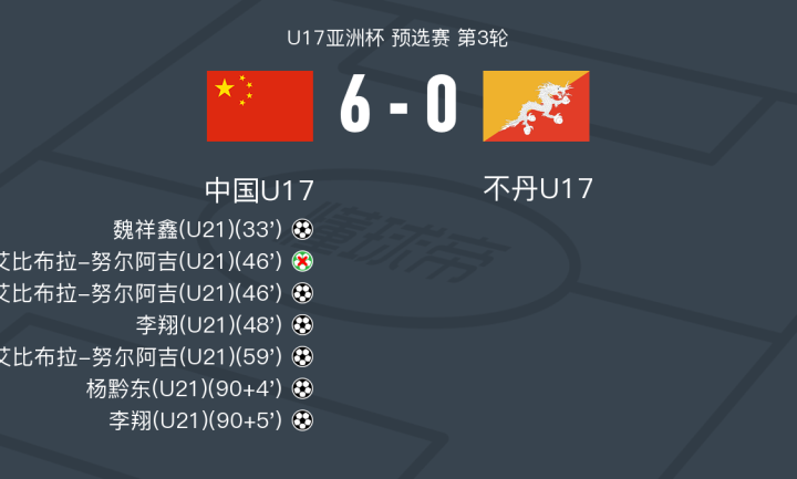 即刻更新（欧冠小组赛）尼泊尔争锋不丹弹幕体育直播-权威解读