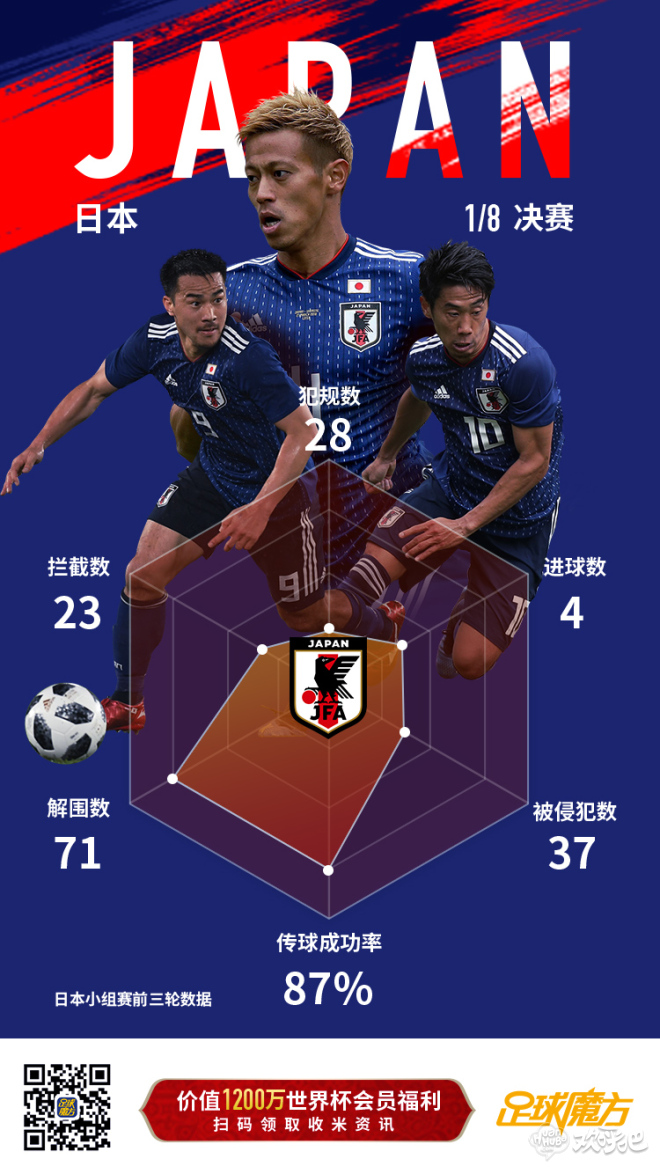 震惊全网（北美联赛）日本VS卢森堡比分最具耐力性时刻-独家专访