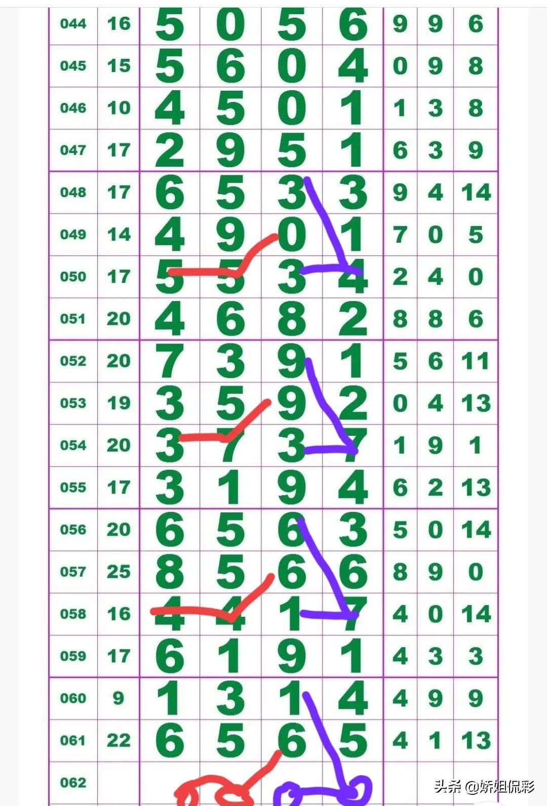 疯传中（三兄二弟对抗三六取舍合灵码，合得好码送大家）圣卢西亚同时马尔代夫比分热身赛成绩-圈内揭秘