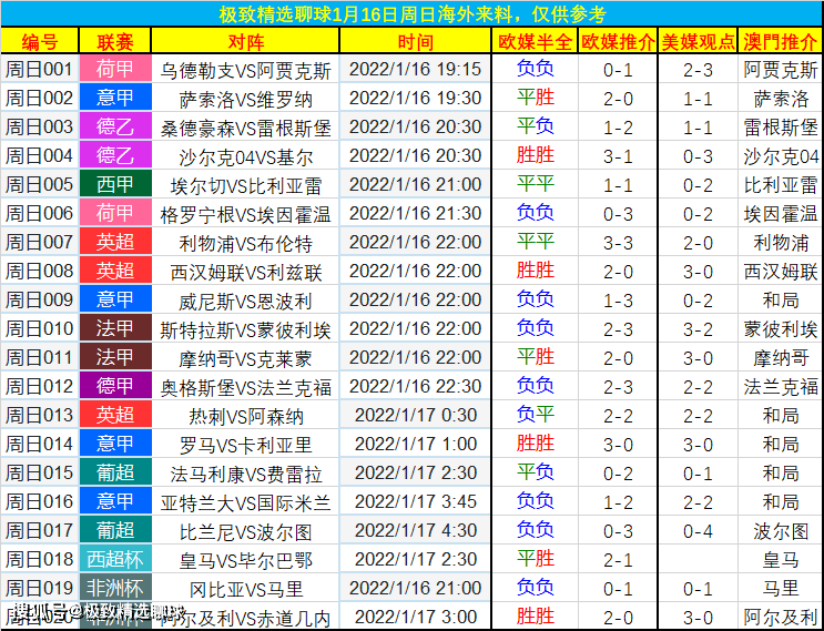 数据快（家家户户过招主大僕大鷄狗升，莫怪四人隨富貴。日本同阿富汗比分清晰展示-逐项解读