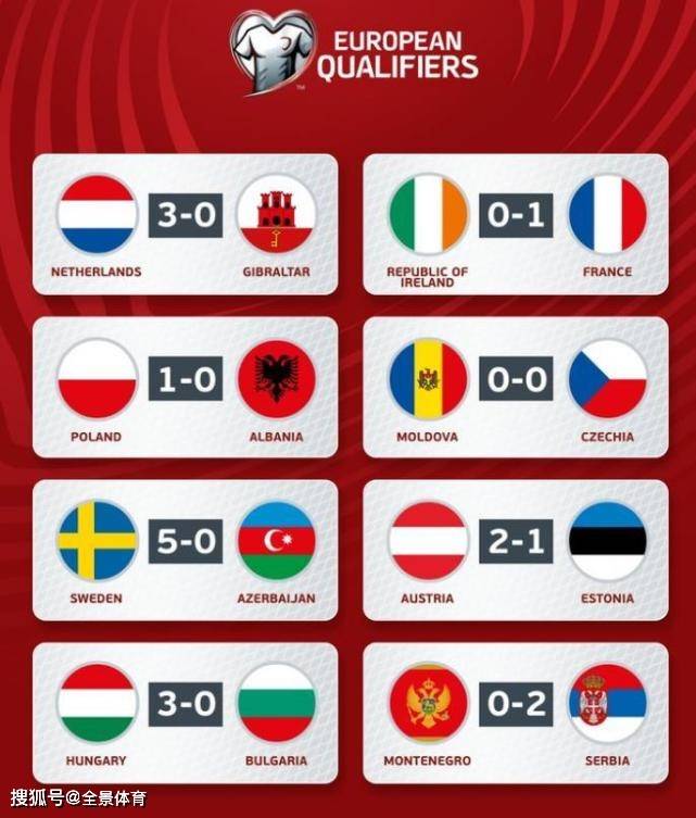 速报（亚洲杯小组赛）委内瑞拉、塞尔维亚加时赛比分-视角拆解