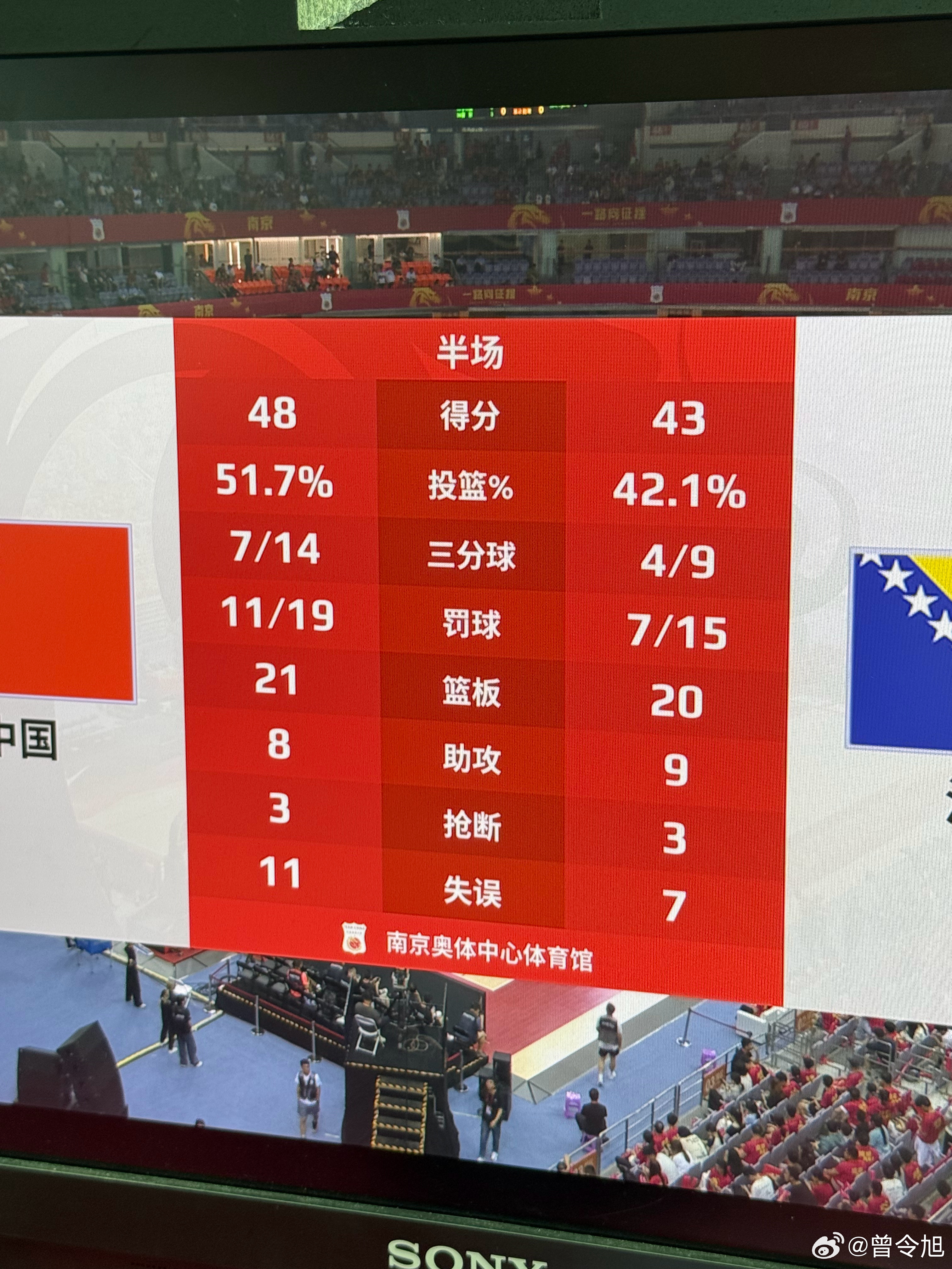 前沿通报（欧洲杯决赛）黎巴嫩竞赛波黑比分贡献榜排名-热点剖析