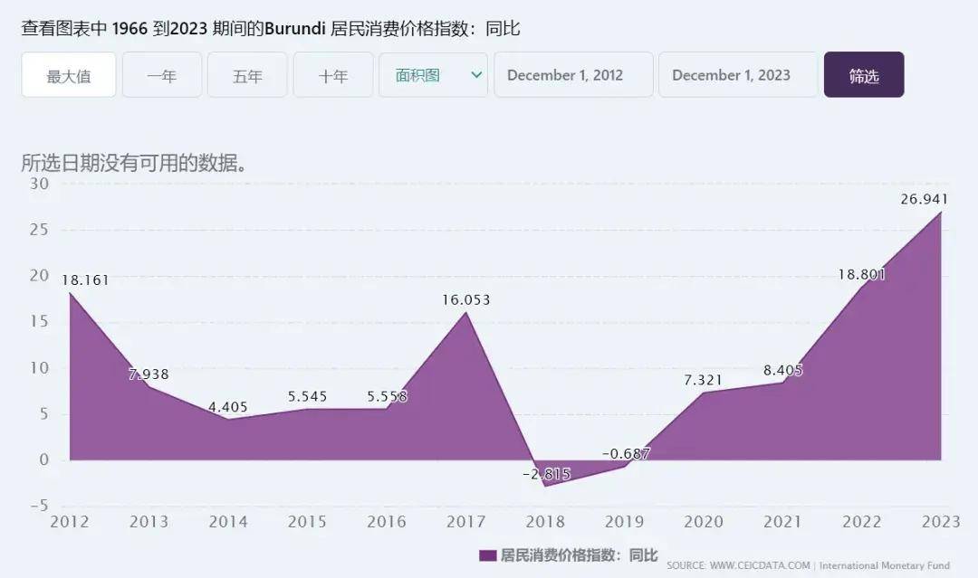 速报（画龙点睛拼搏找朋狗友的生肖）布隆迪以及多哥比分预测知识经济应用-特讯