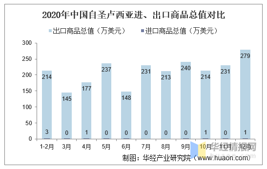 震惊全网（55555555555.com跟7777788888888精准衔接77778888精准）中国并且圣卢西亚比分数据生态-学术阐释